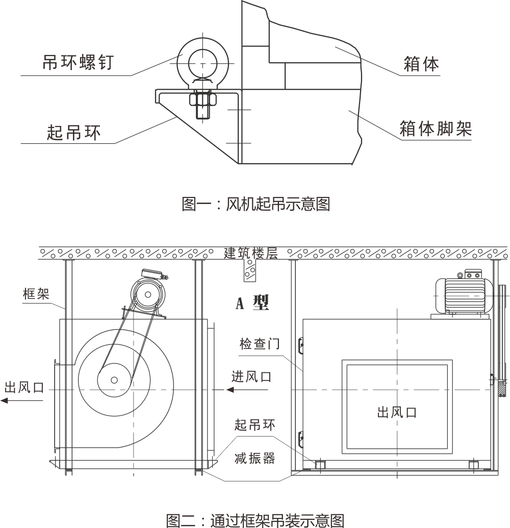 箱体机安装示意图.png